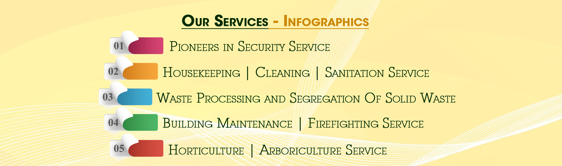 Our Services - Infographics